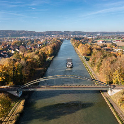 Mittellandkanal